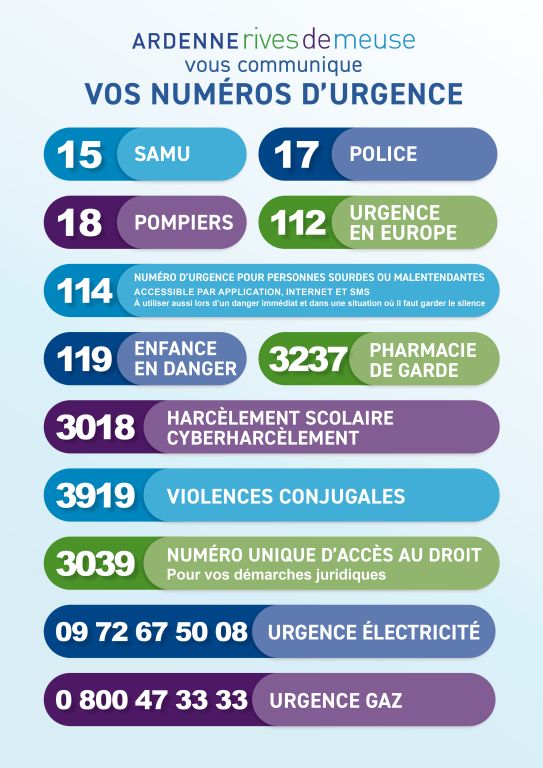 panneau numeros urgence